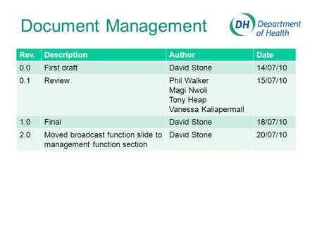 Rev.DescriptionAuthorDate 0.0First draftDavid Stone14/07/10 0.1ReviewPhil Walker Magi Nwoli Tony Heap Vanessa Kaliapermall 15/07/10 1.0FinalDavid Stone18/07/10.