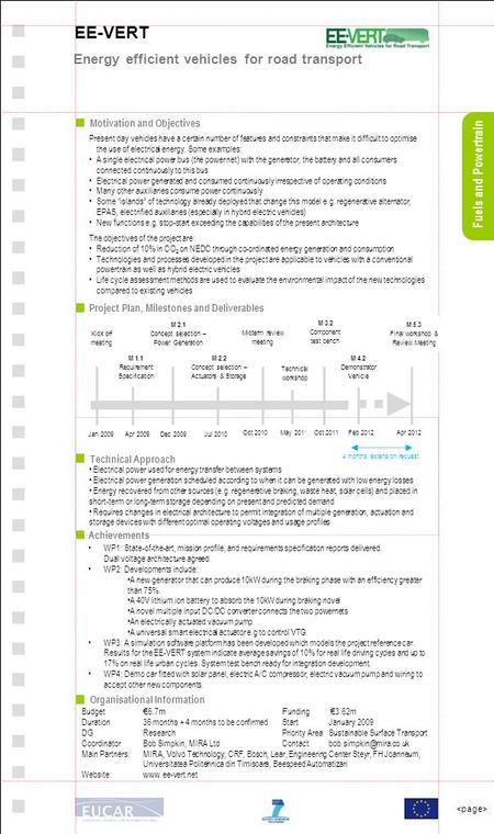 Fuels and Powertrain EE-VERT Energy efficient vehicles for road transport Motivation and Objectives Project Plan, Milestones and Deliverables Technical.