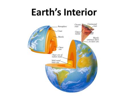 Earth’s Interior.