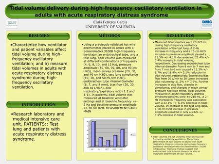 Tidal volume delivery during high-frequency oscillatory ventilation in adults with acute respiratory distress syndrome RESUMENMÉTODOS CONCLUSIONES Carla.