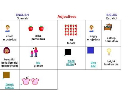 ENGLISH Spanish Adjectives INGLÉS Español afraid asustado/a alike parecido/a all todo/a angry enojado/a asleep dormido/a beautiful bella (female) guapo.