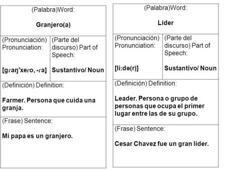 (Palabra)Word: Líder (Pronunciación) Pronunciation: [liːdə(r)]