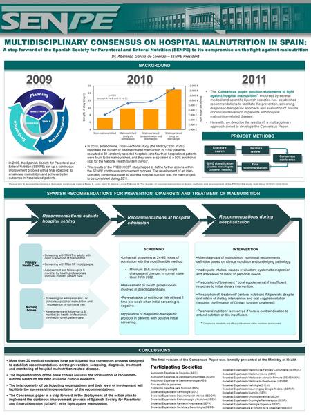 MULTIDISCIPLINARY CONSENSUS ON HOSPITAL MALNUTRITION IN SPAIN: