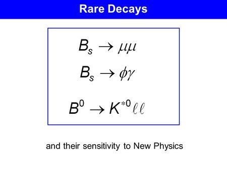 Rare Decays and their sensitivity to New Physics.