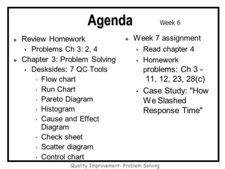 Quality Improvement: Problem Solving