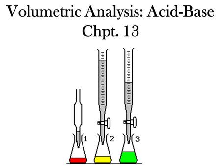 Volumetric Analysis: Acid-Base