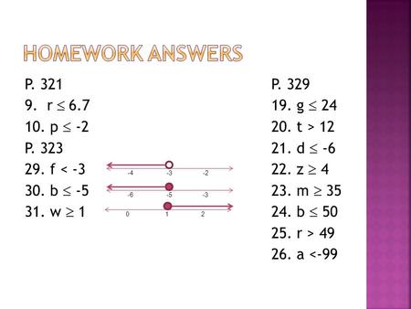 P. 321P. 329 9. r 6.719. g 24 10. p -220. t > 12 P. 32321. d -6 29. f < -322. z 4 30. b -523. m 35 31. w 124. b 50 25. r > 49 26. a 