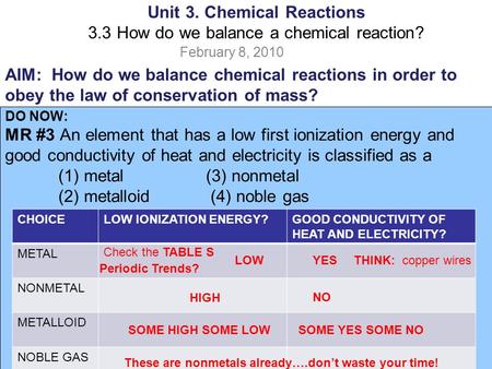 Unit 3. Chemical Reactions 3.3 How do we balance a chemical reaction?