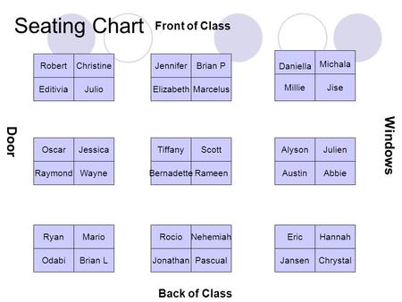 Seating Chart Windows Door Back of Class Front of Class EricHannah ChrystalJansen AlysonJulien AbbieAustin Daniella Michala JiseMillie RocioNehemiah PascualJonathan.