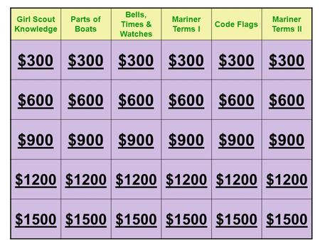 Girl Scout Knowledge Parts of Boats Bells, Times & Watches Mariner Terms I Code Flags Mariner Terms II $300 $600 $900 $1200 $1500.