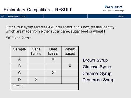 Exploratory Competition – RESULT