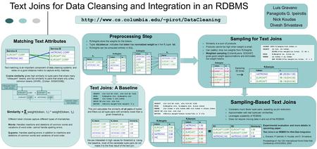 Text Joins for Data Cleansing and Integration in an RDBMS Luis Gravano Panagiotis G. Ipeirotis Nick Koudas.