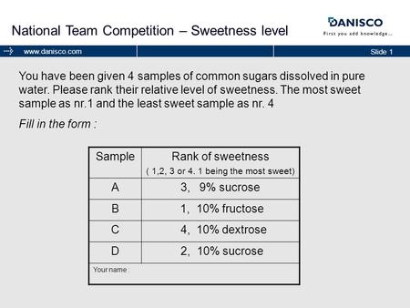 ( 1,2, 3 or 4. 1 being the most sweet)