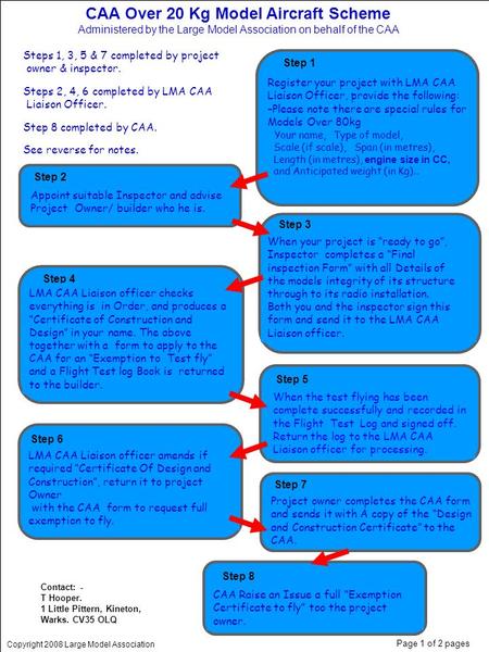 Step 1 Register your project with LMA CAA Liaison Officer, provide the following: -Please note there are special rules for Models Over 80kg Your name,