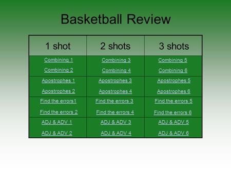 Basketball Review ADJ & ADV 5ADJ & ADV 3ADJ & ADV 1 Find the errors 5Find the errors 3Find the errors1 Apostrophes 5Apostrophes 3Apostrophes 1 Combining.