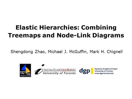 Elastic Hierarchies: Combining Treemaps and Node-Link Diagrams