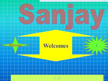 SK,stc, Bhopal Welcomes U all Welcome 1. What is Anger ? Anger is a secondary emotion. Another emotion, such as fear, frustration, anxiety, sorrow, or.