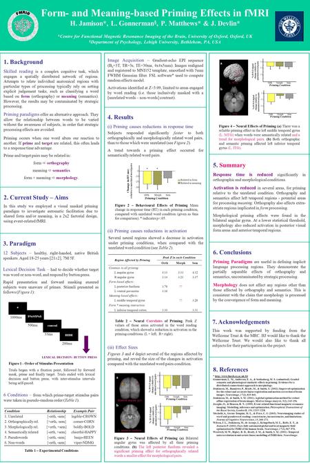 Form- and Meaning-based Priming Effects in fMRI H. Jamison*, L. Gonnerman §, P. Matthews* & J. Devlin* *Centre for Functional Magnetic Resonance Imaging.