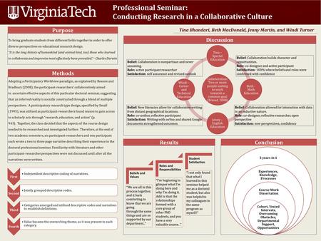 Professional Seminar: Conducting Research in a Collaborative Culture Tina Bhandari, Beth MacDonald, Jenny Martin, and Windi Turner First Independent descriptive.