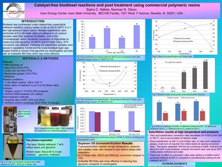 INTRODUCTION INTRODUCTION Biodiesel was synthesized under catalyst-free supercritical methanol reactions using a variety of oils at 250 to 325 o C in a.