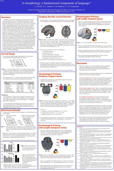 ZPlanned comparisons revealed significant priming effects for Morphologically related (t 10 =3.0, p