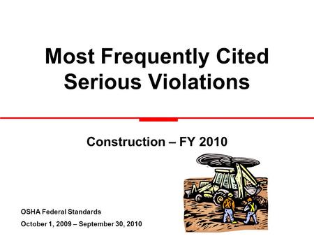 Most Frequently Cited Serious Violations