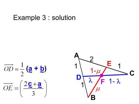 E C D B F 1 1- A 2 1 1 1- ~ (a + b) ~ c ~ a Example 3 : solution.