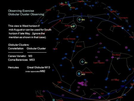 Observing Exercise Globular Cluster Observing This view is West horizon if mid-August or can be used for South horizon if late May. (Ignore the meridian.