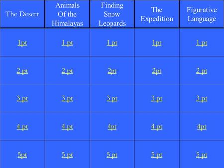 2 pt 3 pt 4 pt 5pt 1 pt 2 pt 3 pt 4 pt 5 pt 1 pt 2pt 3 pt 4pt 5 pt 1pt 2pt 3 pt 4 pt 5 pt 1 pt 2 pt 3 pt 4pt 5 pt 1pt The Desert Animals Of the Himalayas.