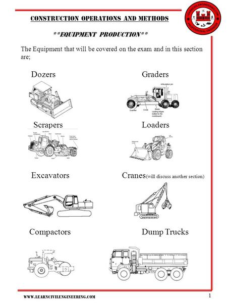 Excavators Cranes(will discuss another section)