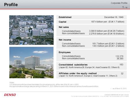 Profile Established Capital Net sales Net income Employees