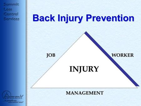 Back Injury Prevention