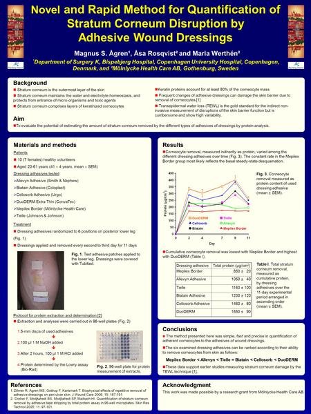 Novel and Rapid Method for Quantification of Stratum Corneum Disruption by Adhesive Wound Dressings Magnus S. Ågren¹, Åsa Rosqvist² and Maria Werthén²