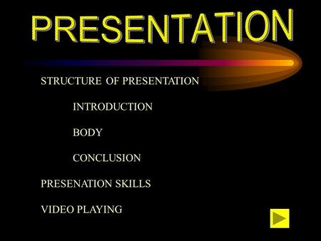 PRESENTATION STRUCTURE OF PRESENTATION INTRODUCTION BODY CONCLUSION