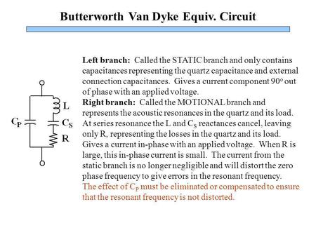 Butterworth Van Dyke Equiv. Circuit