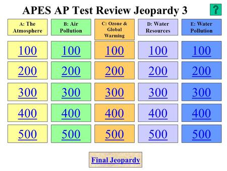 APES AP Test Review Jeopardy 3