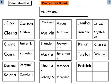 JDon Corion Cierra Kirsten Mr. LYs desk Promethean Board Chanc James T. Caira Kareshon Darnell Donyae Keiana Carolann Dominique Aron Melvin Andrew BrandenJoekey-