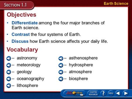 Objectives Vocabulary