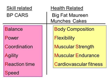 Skill related		Health Related