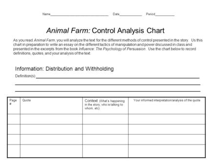 Page # Quote Context (Whats happening in the story, who is talking to whom, etc) Your informed interpretation/analysis of the quote Animal Farm: Control.