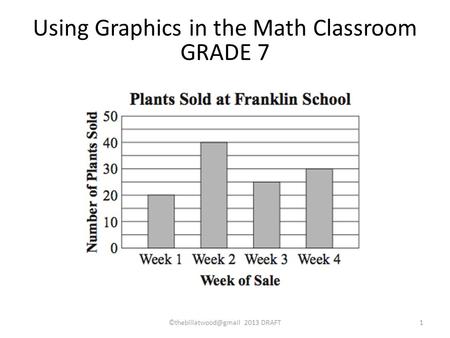 Using Graphics in the Math Classroom GRADE 7 2013 DRAFT1.