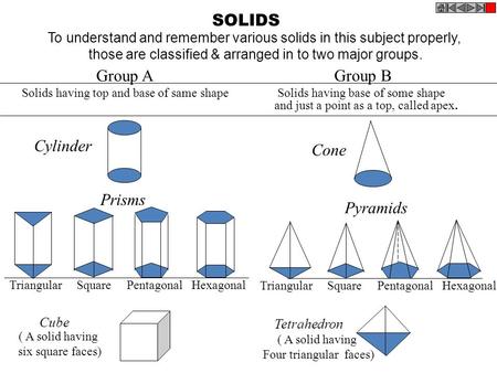 SOLIDS Group A Group B Cylinder Cone Prisms Pyramids