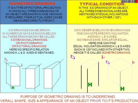 H H D D D ISOMETRIC DRAWING TYPICAL CONDITION. L L H