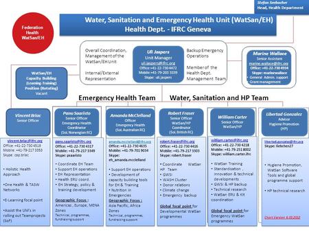 Health Dept. - IFRC Geneva