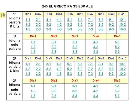 245 EL GRECO PA SS ESP ALE 1o idioma palabra& bits