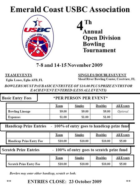 Emerald Coast USBC Association TEAM EVENTS Eglin Lanes, Eglin AFB, FL SINGLES/DOUBLES EVENT Shoal River Bowling Center, Crestview, FL ** ENTRIES CLOSE: