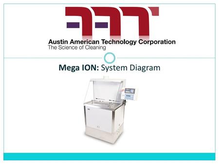 Mega ION: System Diagram. Low Level Float Closed Fluid Reservoir P1 S4 S2 S3 S4 S5 Fill Wash Test Drain Dry Process Chamber IAC IONIC ABSORPTION CHAMBER.