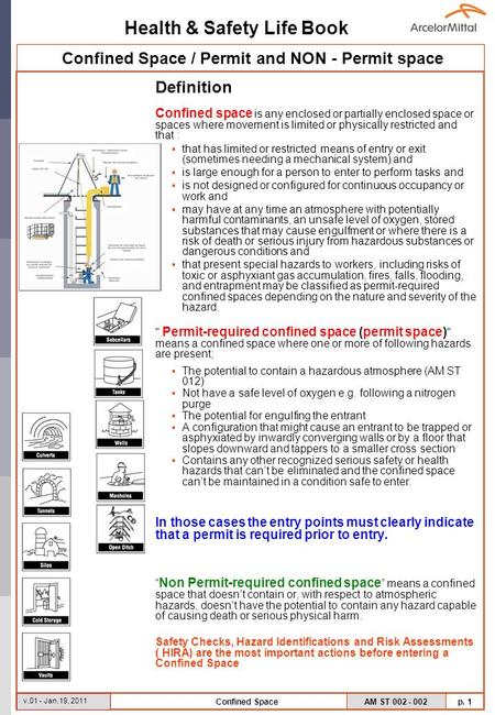 Health & Safety Life Book AM ST 002 - 002 p. 1 v.01 - Jan.19, 2011 Confined Space Confined Space / Permit and NON - Permit space Definition Confined space.