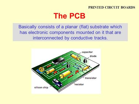 PRINTED CIRCUIT BOARDS