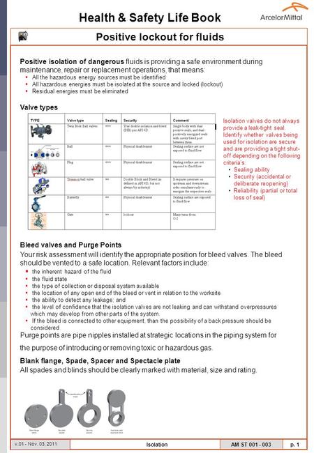 Health & Safety Life Book AM ST 001 - 003 p. 1 v.01 - Nov. 03, 2011 Isolation Positive isolation of dangerous fluids is providing a safe environment during.